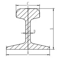 Componentes estándar de acero de la grúa móvil de la eclisa del carril para el funcionamiento del carril de la grúa 0